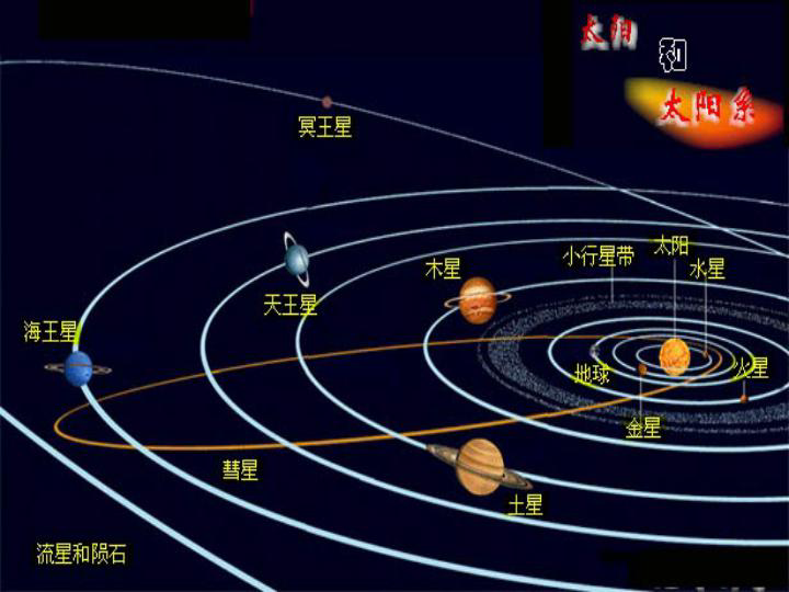 土星材料