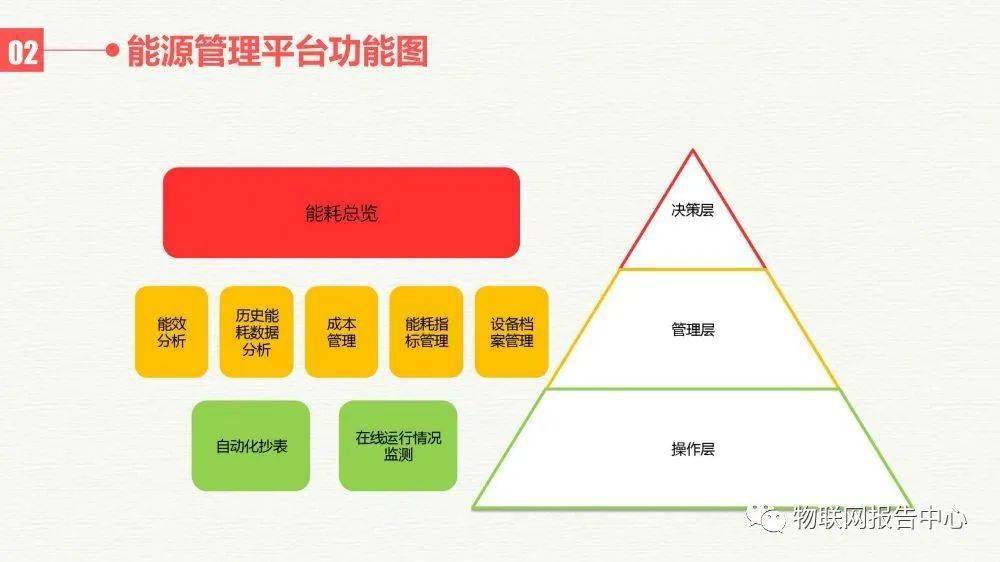 音响控制开关布线实图