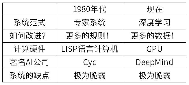 人工真皮贵吗