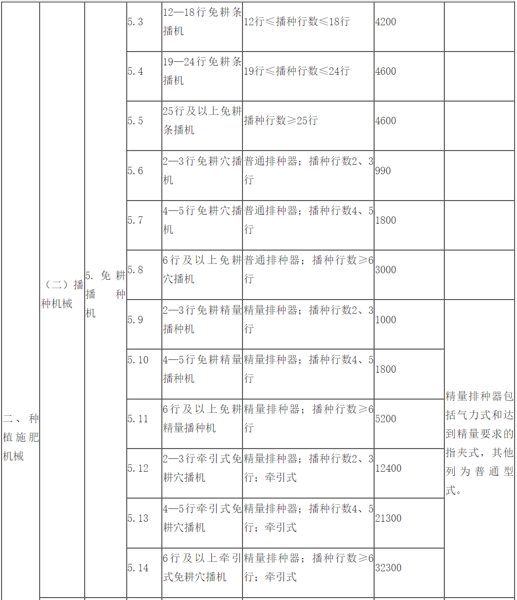 二手电缆设备网