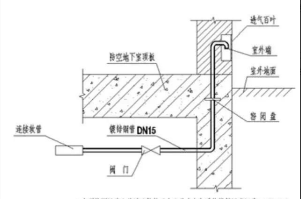 塑料接线盒价格