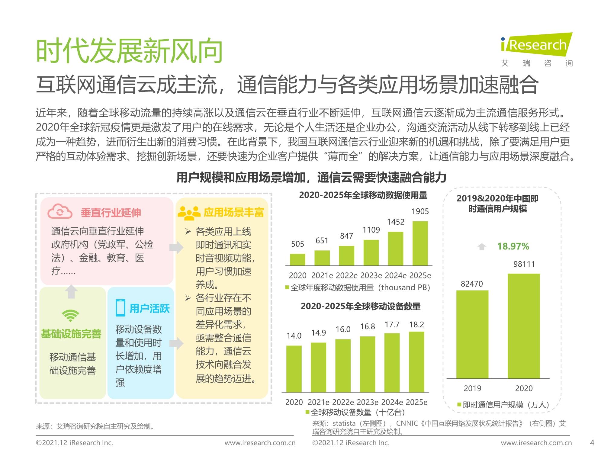 硅材料广泛应用于光纤通讯