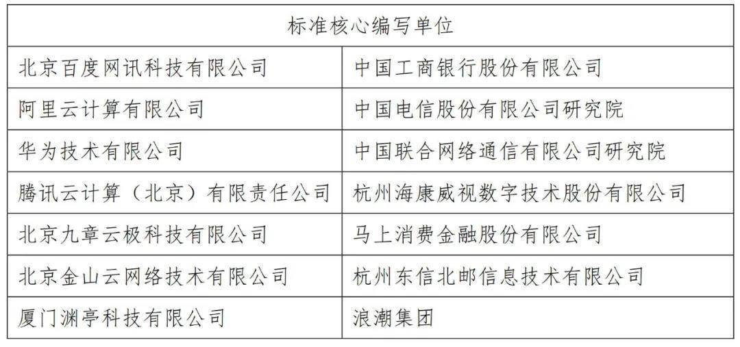 人工智能专业学什么学校有哪些