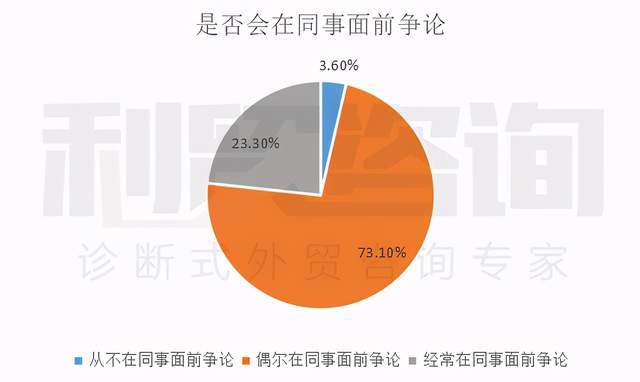 计算机用电机与人工智能与档案管理的关系