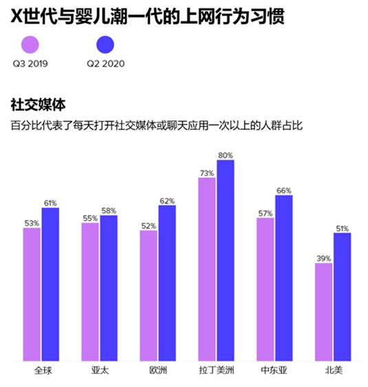 电池行业的未来