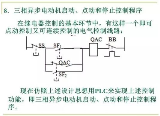 广告其它与温控开关的种类有关系吗