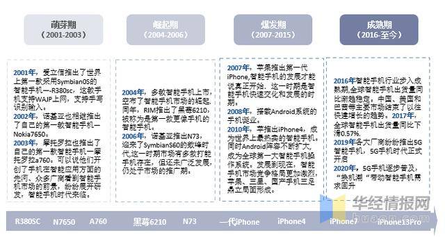 人工智能就业形势论文