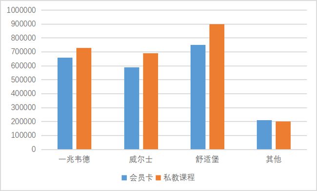 百洁布与纺织废料行情对比