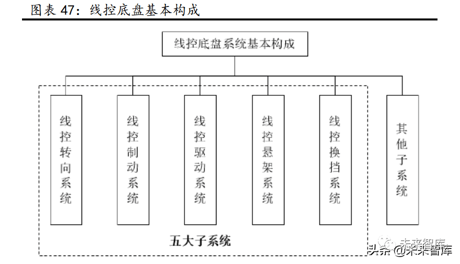 回型会议桌