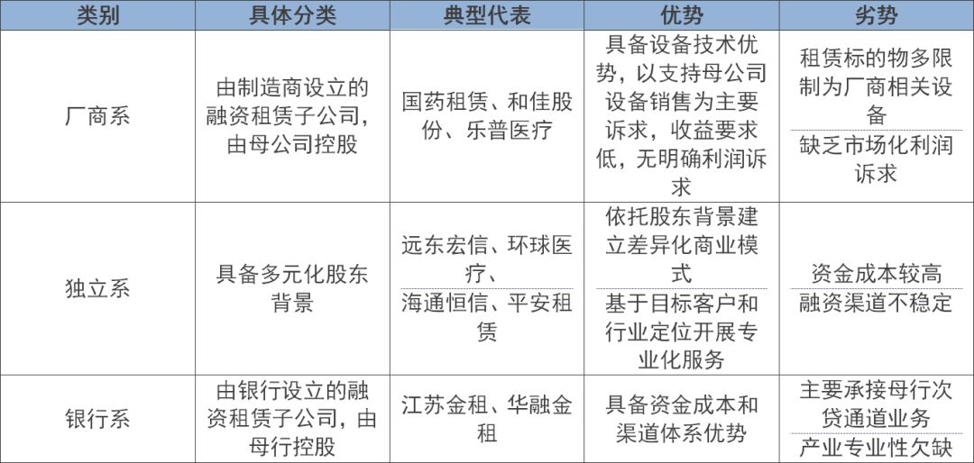 羧酸类衍生物