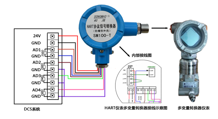 温度变送器安装