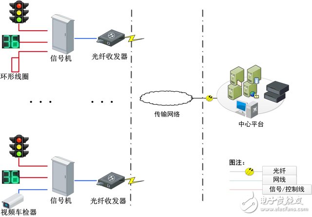 智能大气采样器