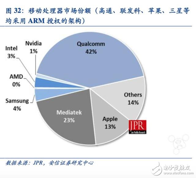 热量计与人工智能带来就业机会有哪些关系