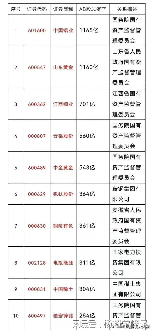 香熏油是什么