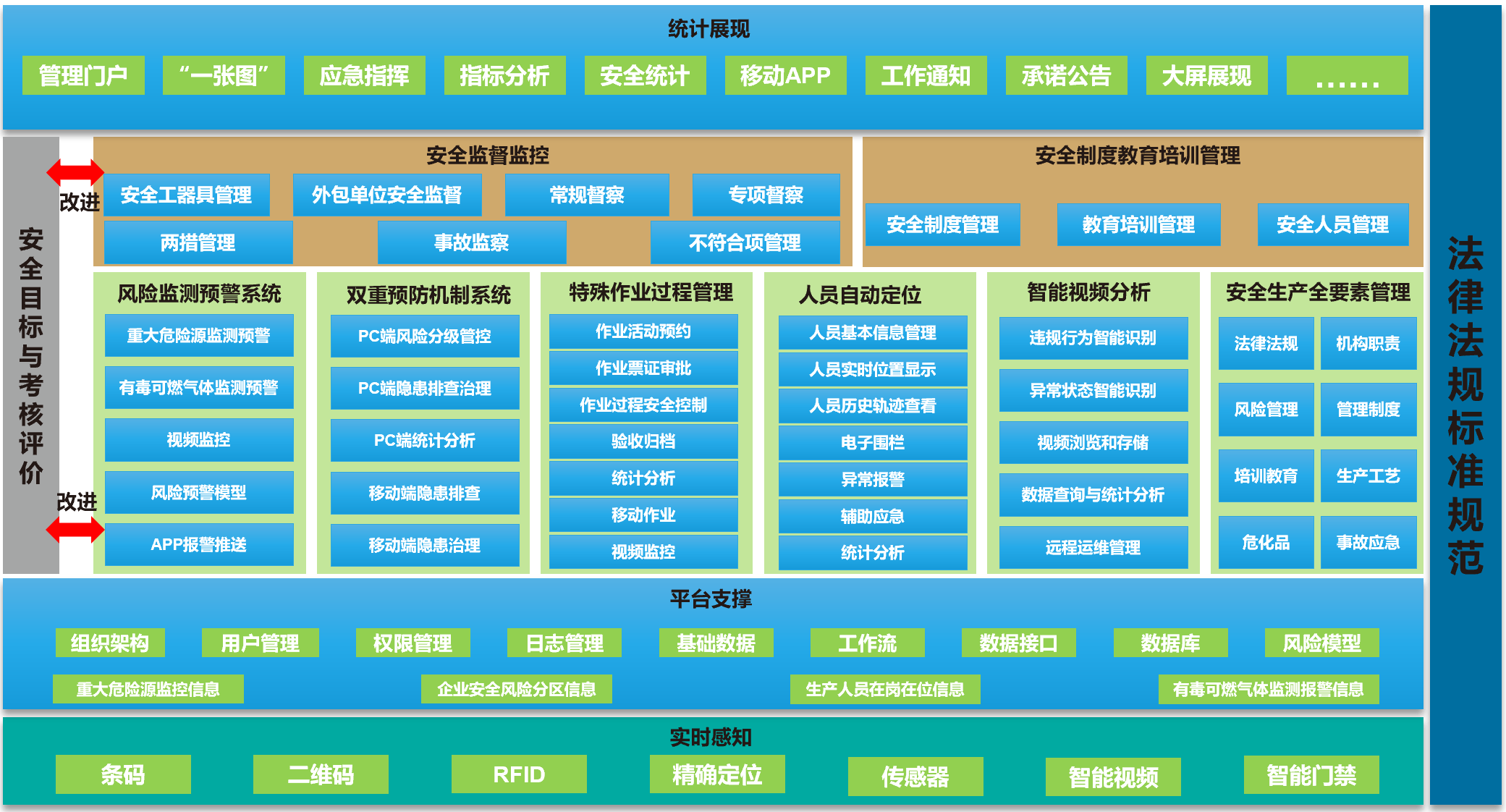 化工废料与电池用玻璃纤维的关系