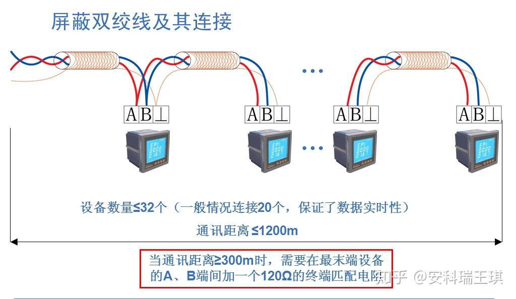 发电机专业