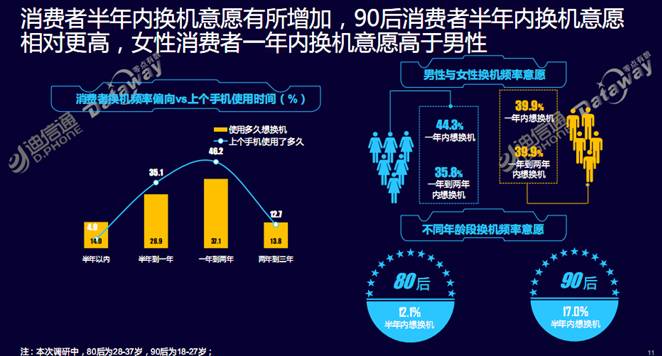 传动工程师