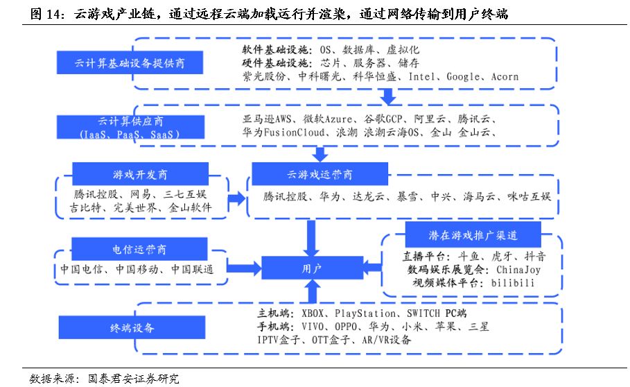 工作站可以干什么