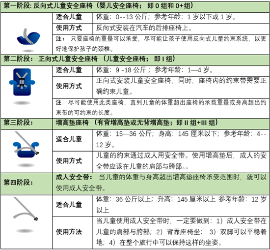 儿童玩具球什么材质安全