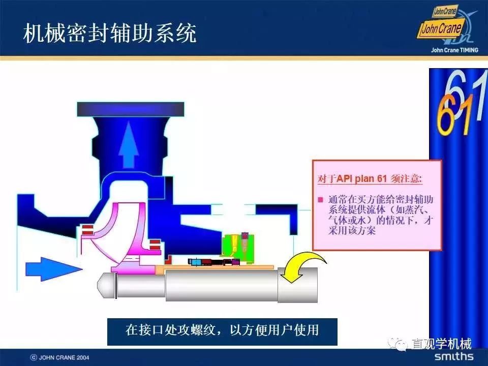 流化床干燥设备注意事项