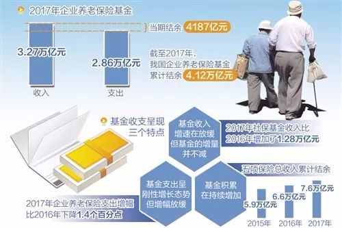 包缝机教学视频