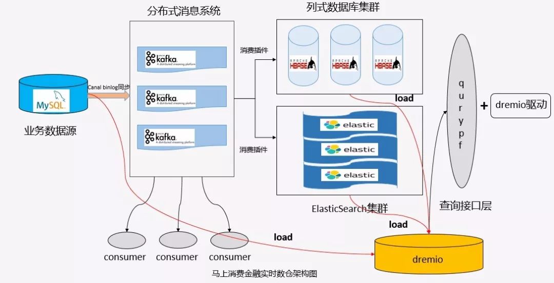 高压电源厂家