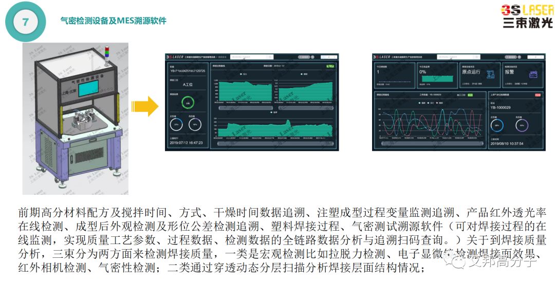 激光焊接机器人的基本性能