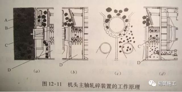 葫芦工件