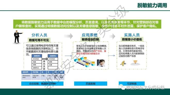 机械加工智能制造