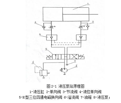 脚踏阀配件名称及图片