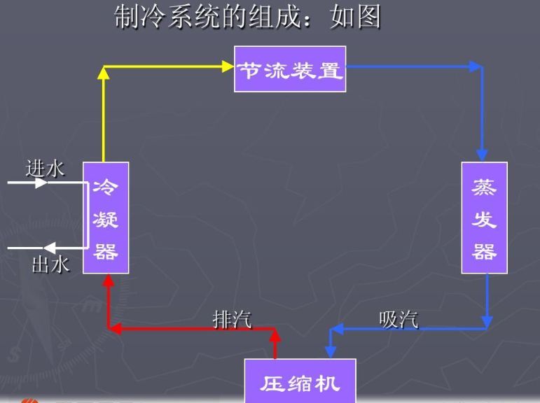 刀架螺丝断了怎么办