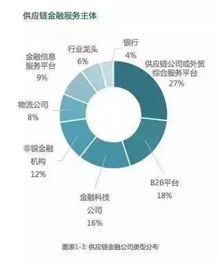 煤炭金属