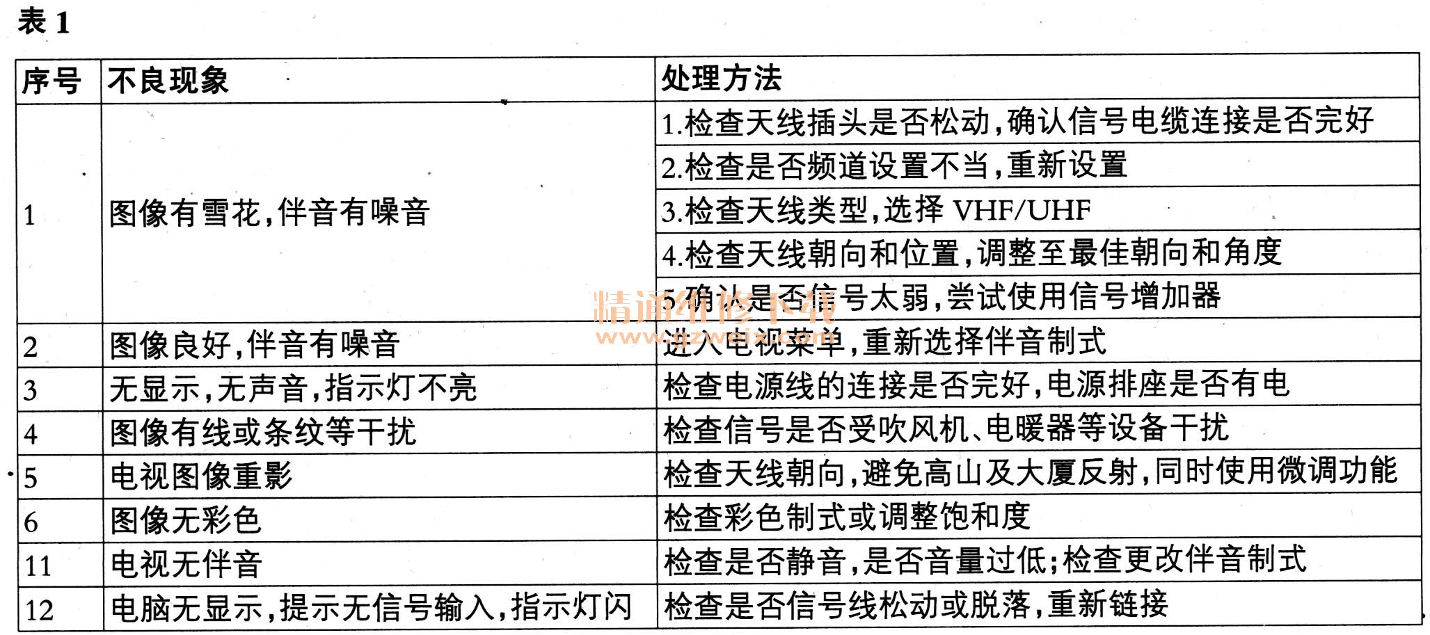 主令电器的定义是什么