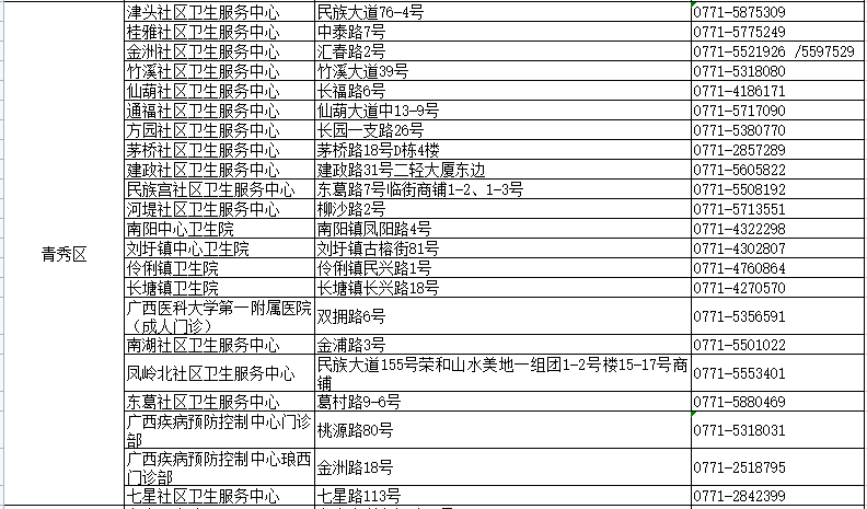 光盘拷贝文件安全吗