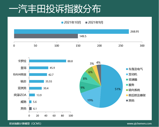 堆高车缺点