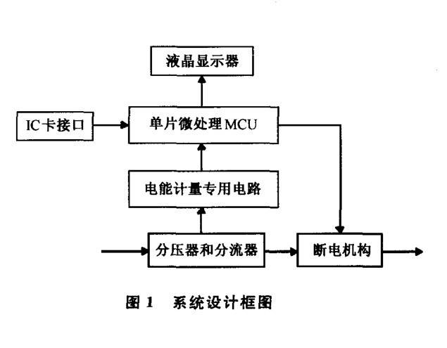 聚氯乙烯管特点