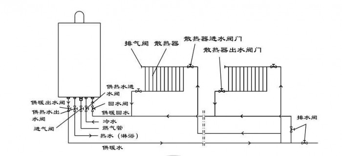 转向助力滤网