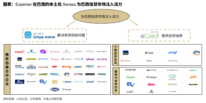 锆石化学成分