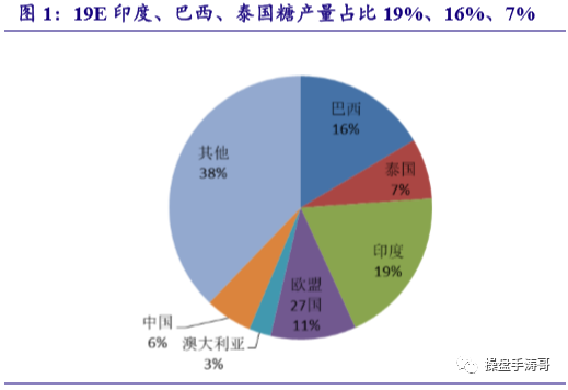 农业用机械