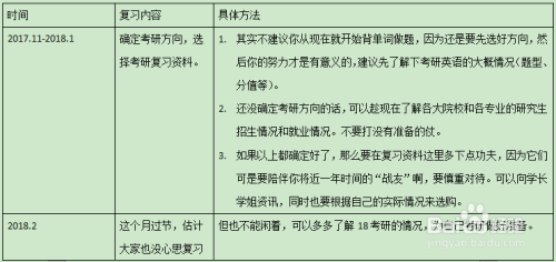 家电模具编程思路