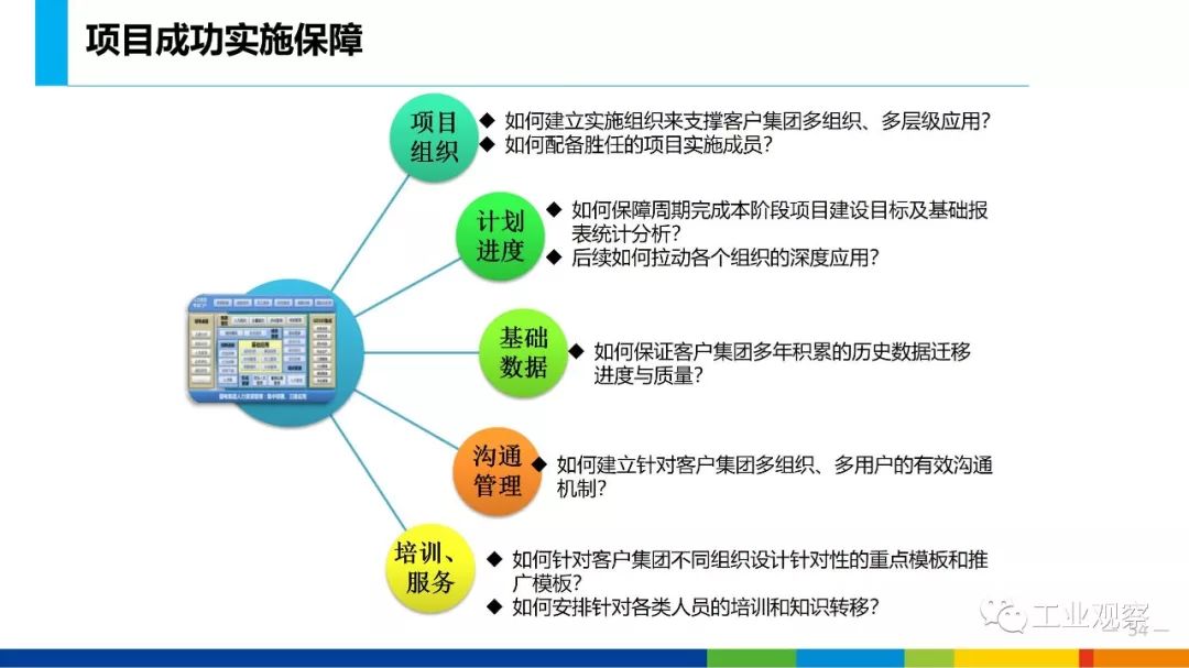 什么是主令电器