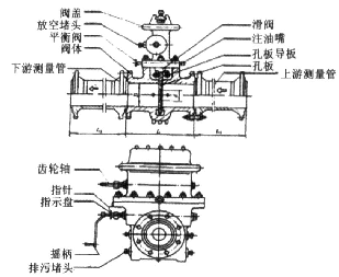 仪表阀价格