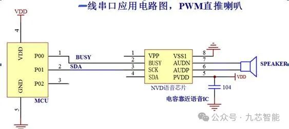 交通灯信号检测器