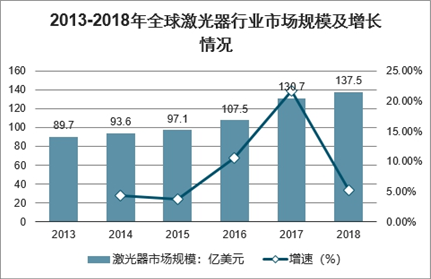 云母产业发展前景预测