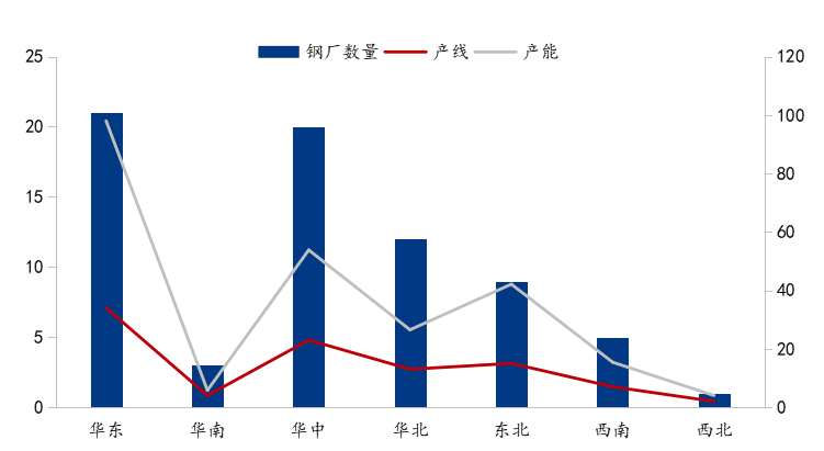 人工智能专业就业前景怎样知乎