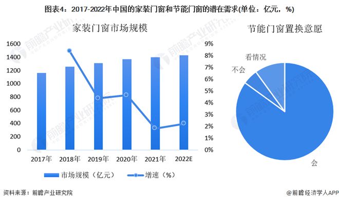 建筑行业粘合剂化学式