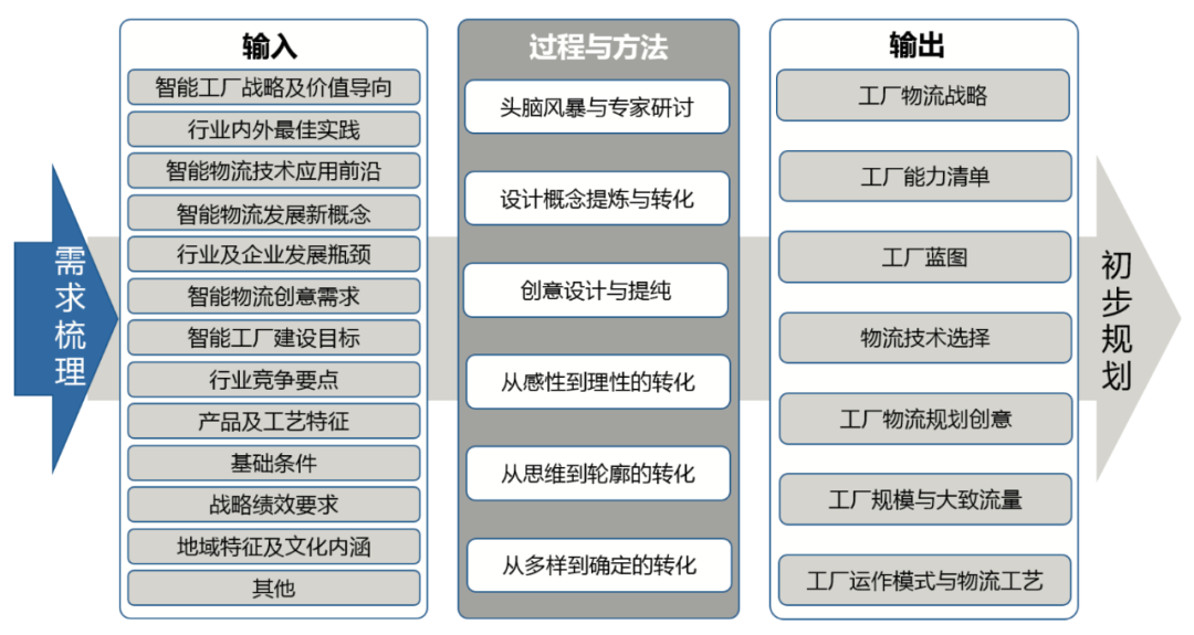 塑料算盘怎么拆开