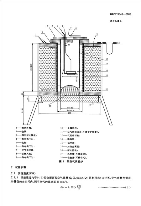 频率测定仪