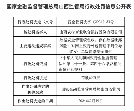 硅质颜料骗局