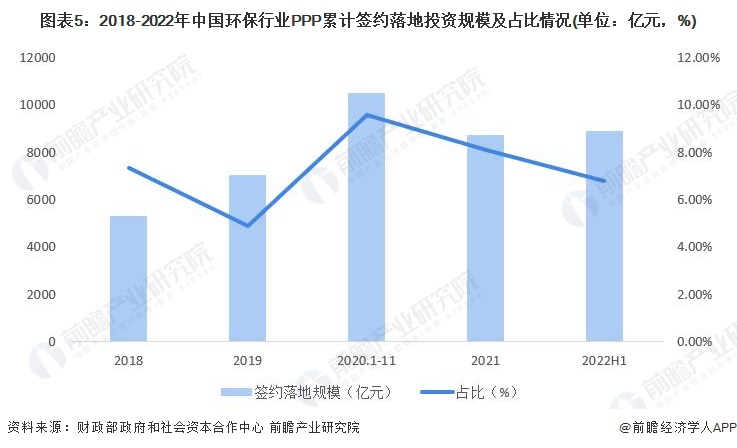 废旧橡胶再生利用技术